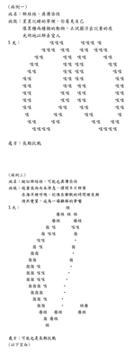 [第七屆新詩組佳作]陽明醫學一-陳碩甫《X光‧無光》